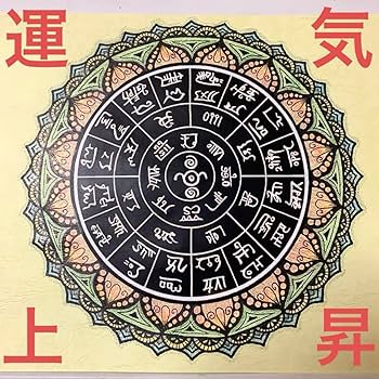 Amazon.co.jp: 龍体文字 フトマニ図 曼荼羅 開運 エネルギー